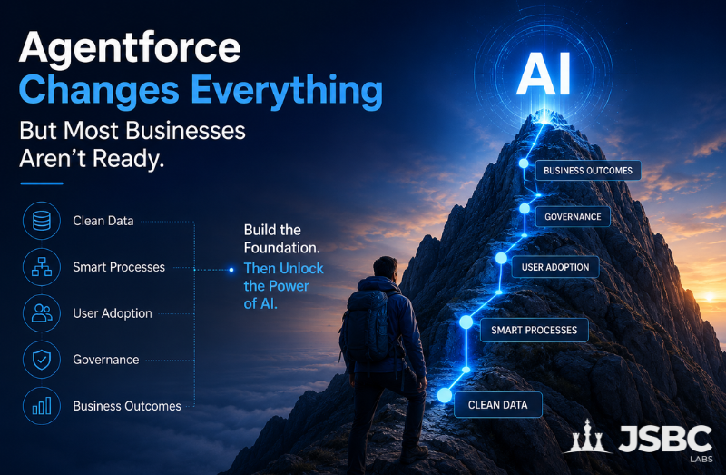 Agentforce Changes Everything — But Most Businesses Aren’t Ready
